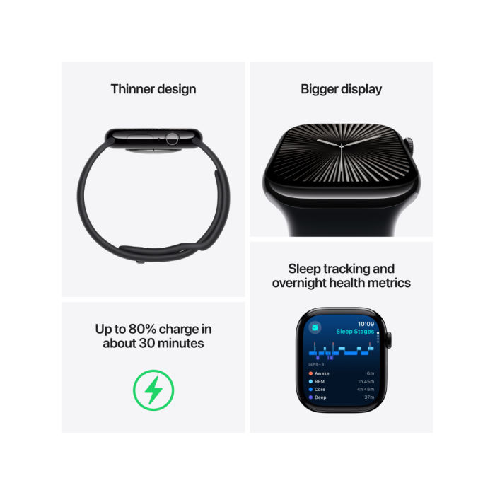 Thiner design, bigger display, up to 80% charge, sleep tracking and helath metrics