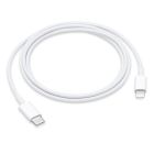 Folded USB-C to Lightning Cable