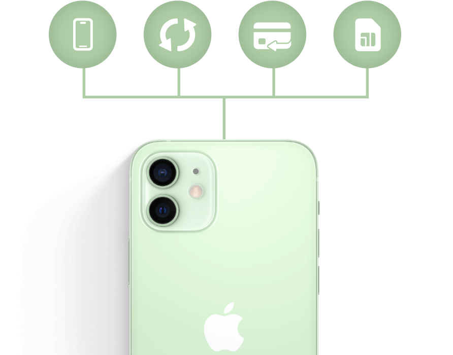iPhone Trade in journey